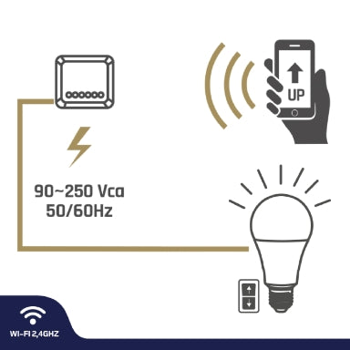 Modul 68681067 za razsvetljavo WI-FI z daljinskim upravljalnikom