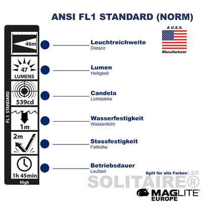 Maglite svetilka LED J3A032L Solitaire 1xAAA, Rdeča